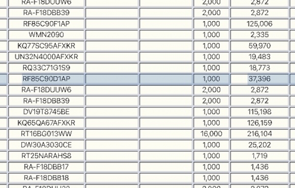 삼성전자 가전 제품 설치 시 설치 기사가 받는 수수료가 정리돼 있다. '1,000'에 '37,396'이라고 적힌 것은 제품 한 개를 설치하면 3만 7396원을 지급한다는 뜻이다. [사진=제보자]