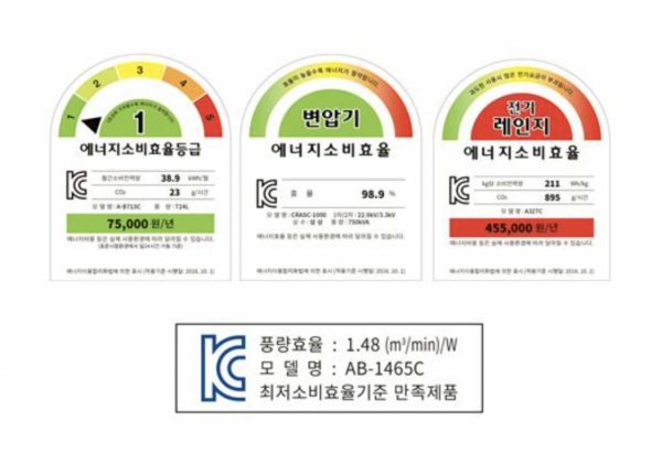 식기세척기도 에너지소비효율등급 스티커 붙는다...올해 제조 제품부터 적용