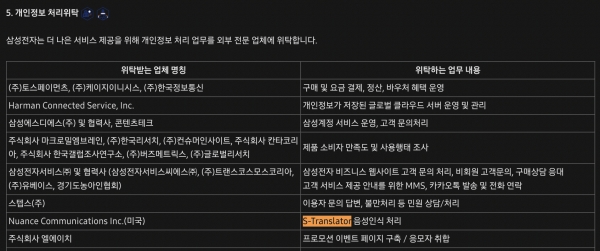 삼성전자마저도...개인정보처리방침 문서, 사실관계 미반영에 개보법 위반 논란