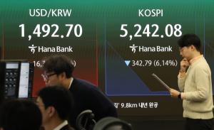 코스피 5200선 추락·코스닥 1100선 이탈...중동 리스크에 급락 - 뉴스 썸네일 이미지