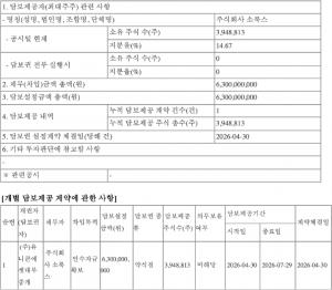 차백신연구소 새 주인 소룩스, 인수 당일 사채업체에 지분 담보 추가 차... - 뉴스 썸네일 이미지