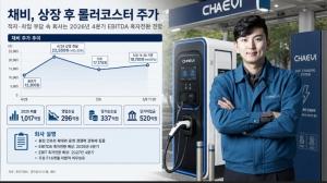 '상장 첫날 83% 급등' 채비, 적자·차입 부담에 변동성 확대...회사 "2027... - 뉴스 썸네일 이미지