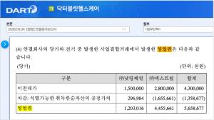 닥터블릿, 자본잠식 넥스트립 무리한 인수···왜?④ - 뉴스 썸네일 이미지