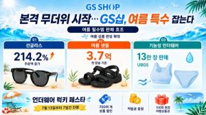드디어 찾아온 더위, 여름 특수 맞아 기능성 속옷·여름 맞이 홈케어 매... - 뉴스 썸네일 이미지