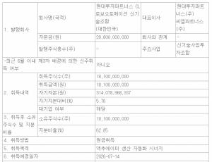 로보티즈, 액추에이터 생산 자동화 승부수...양산 경쟁력 구축 가속 - 뉴스 썸네일 이미지