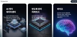 타임X AI, 엣지 데이터센터 '망중립 서비스'로 'AI 인프라 리더' 나선다
