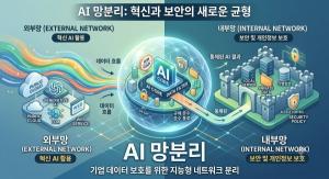 망분리 완화에 금융 AI 속도전…성과·보안이 성패 가른다