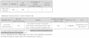 비케이홀딩스, 상폐·한계기업 M&A 인맥 경영권 선점 후 외부투자 '채비... - 뉴스 썸네일 이미지