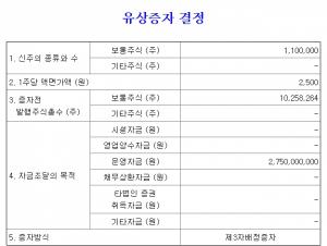 [공시해부] 노을, 지구홀딩스에 27.5억 유증...최대주주 바뀐다 - 뉴스 썸네일 이미지